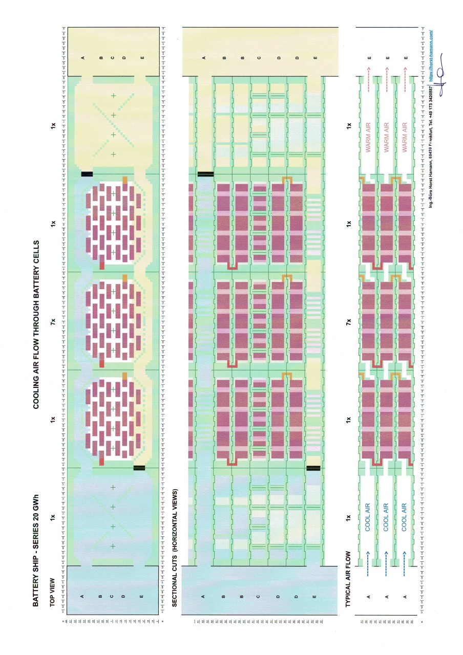 Picture shows the battery arrangement for equal cell cooling