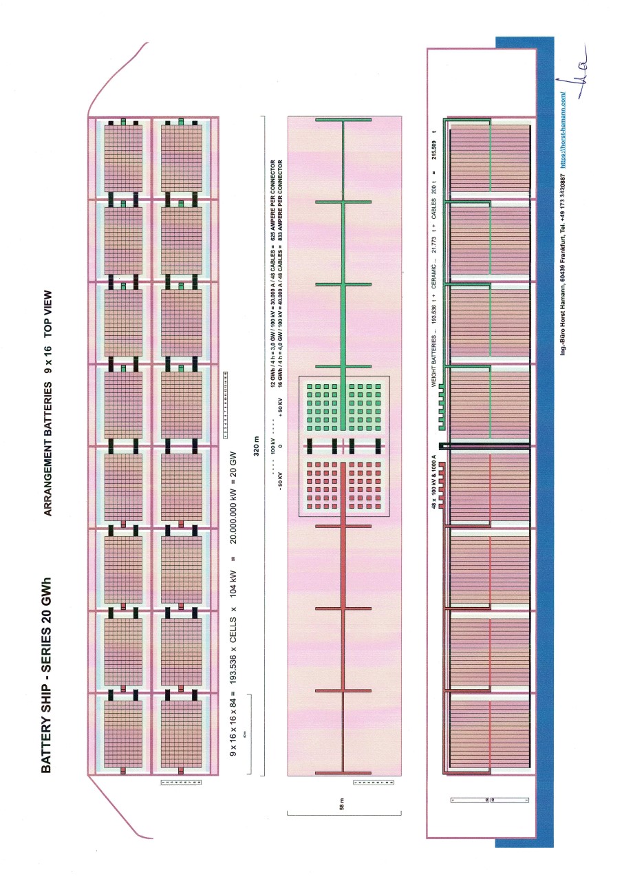 Ship with Batterie Arrangement for 20GWh.