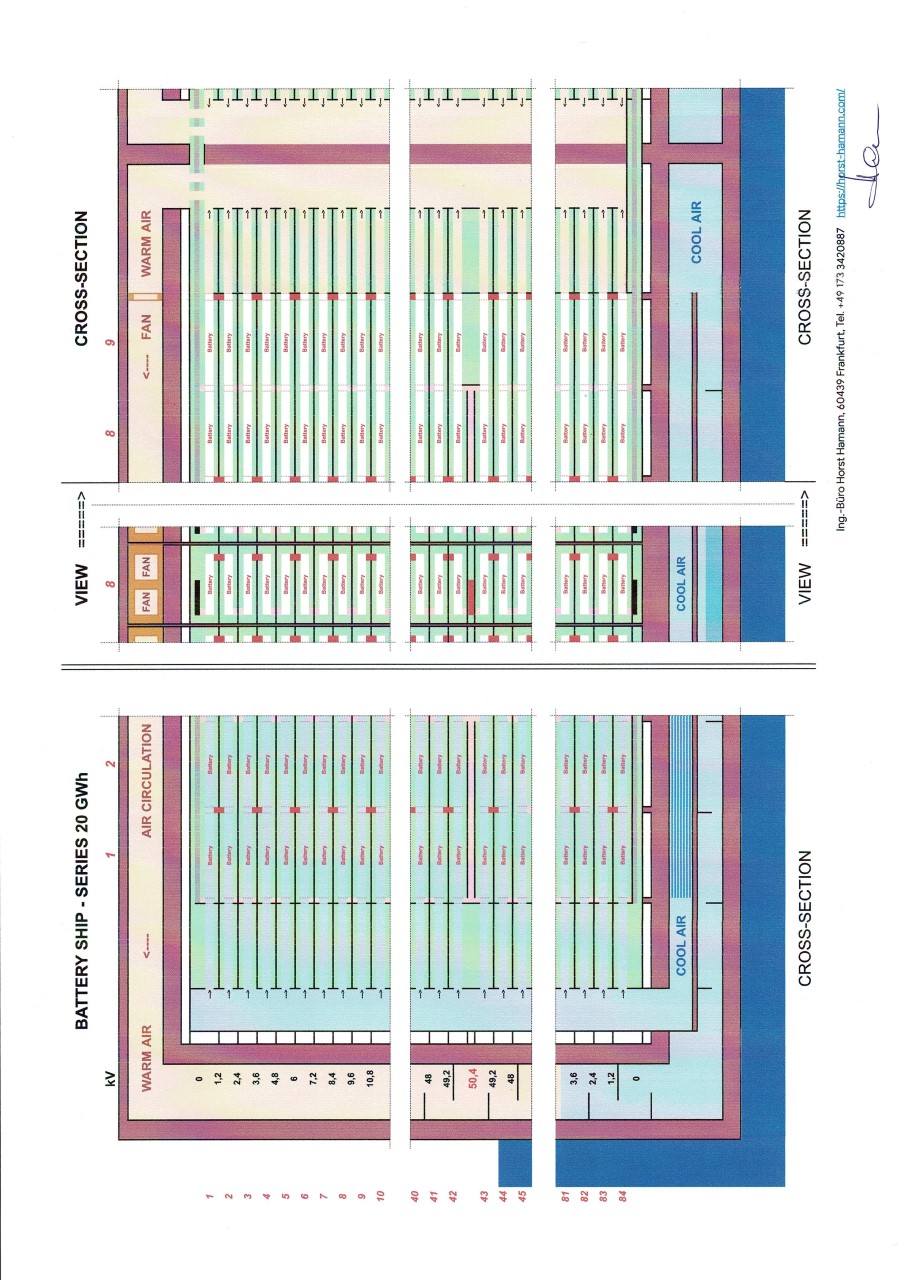 Picture shows the battery arrangement for equal cell cooling